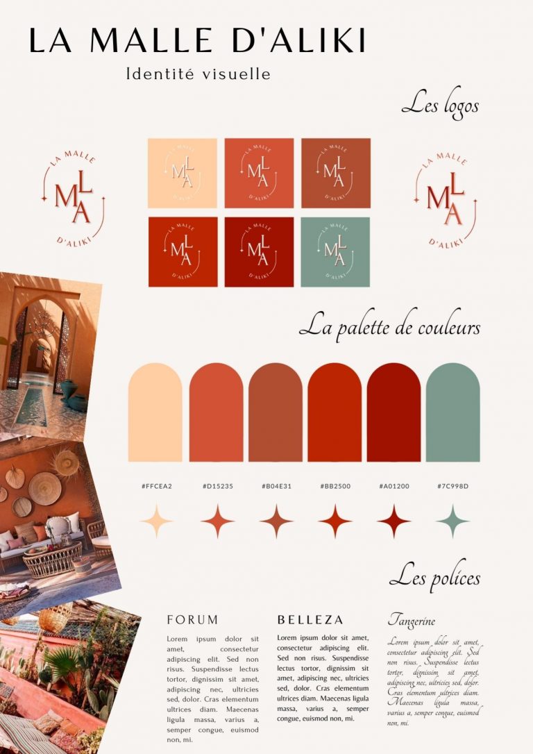 Identité visuelle La Malle Aliki